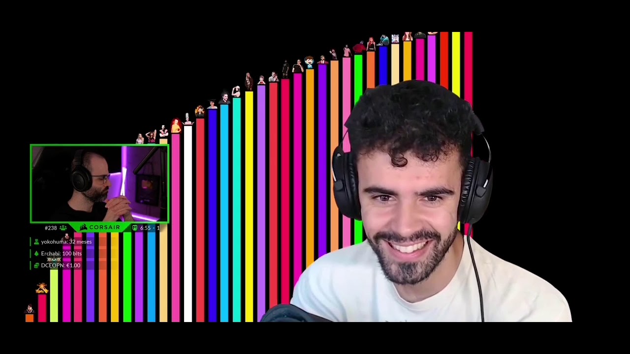 Menos Trece reacciona a Niveles de poder de Egoland (Actualizado)