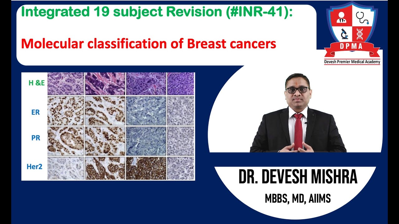🕉 #INR-41: Molecular classification of Breast cancers by Dr. Devesh Mishra.