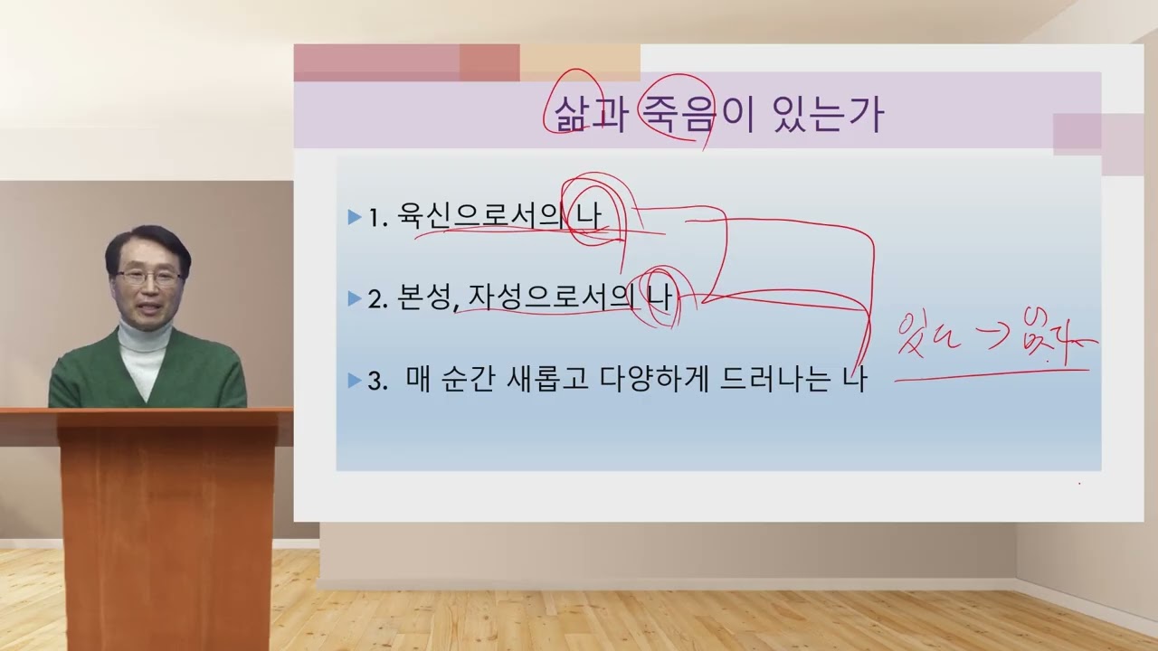 삶과 죽음이 있는가