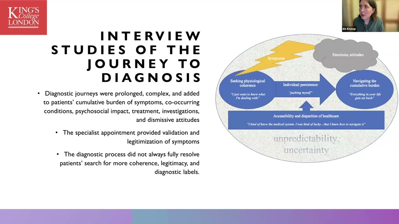 Understanding symptom burden and the journey to diagnosis of PoTS