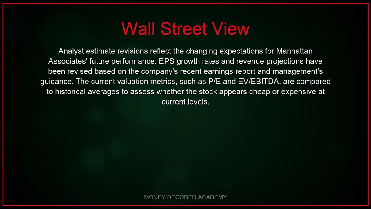 Manhattan Associates Q4 2025 Earnings Analysis - Earnings Analysis | Financial Education & Analysis