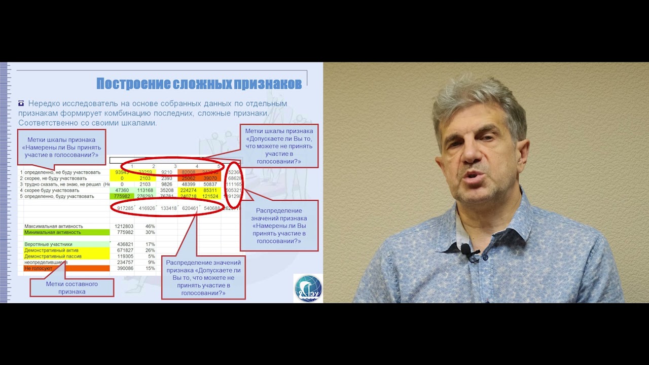 Лекция 11. Шкалы измерения. 11.4. Сложные шкалы