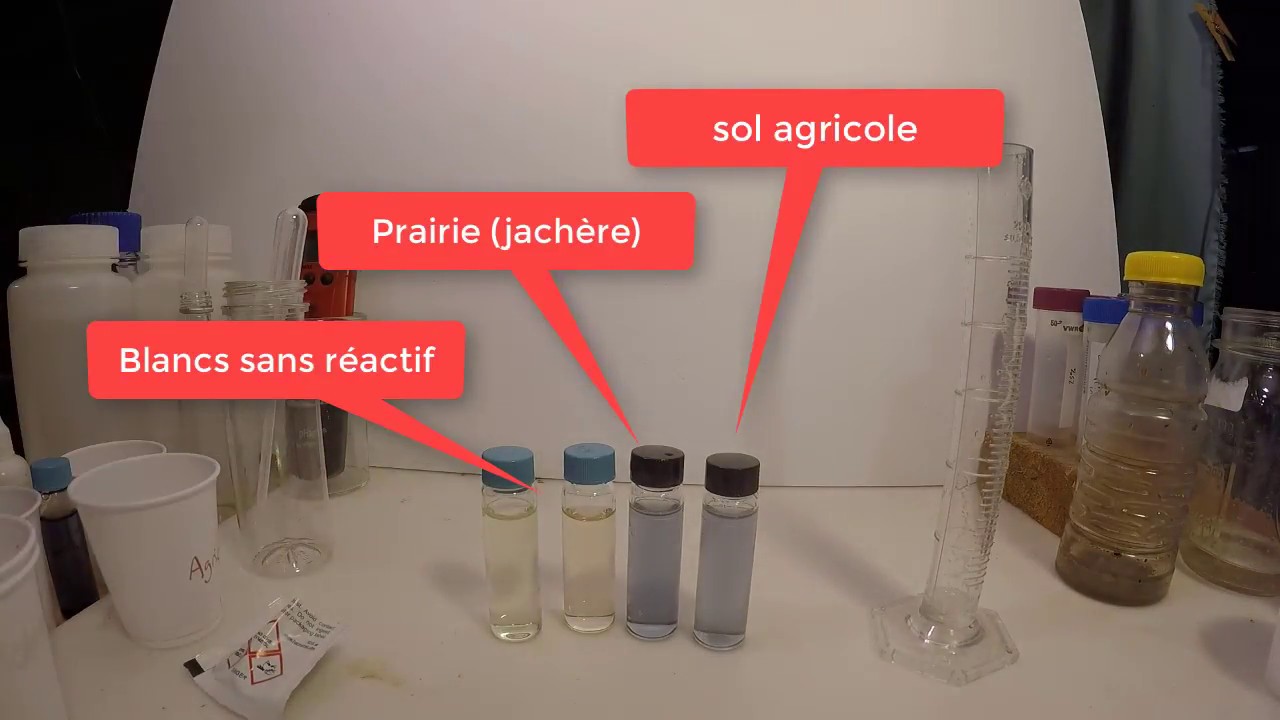 Phosphore disponible du sol: métode simple