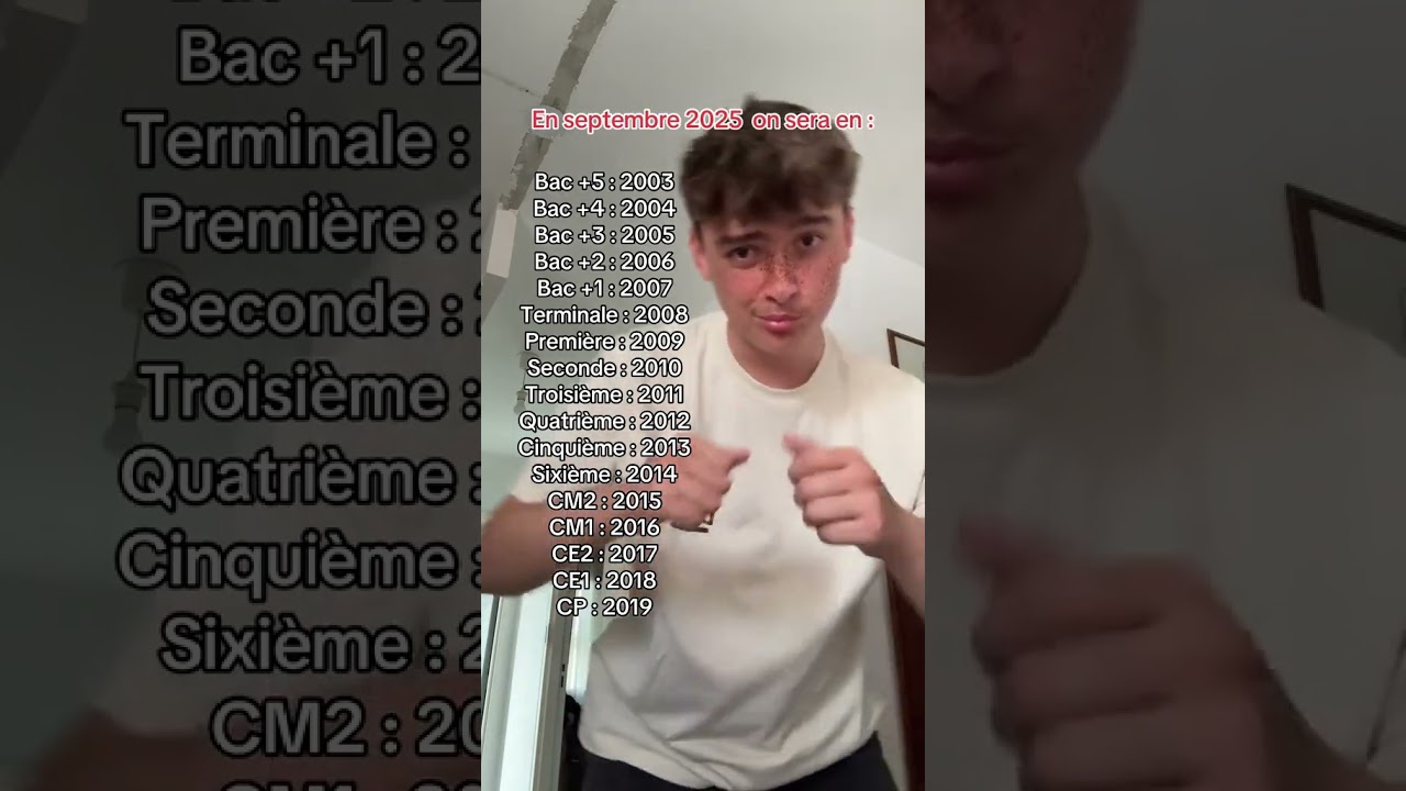 Tu seras en quelle classe &agrave; la rentr&eacute;e 2025 ? #shorts #short #lucow shorts