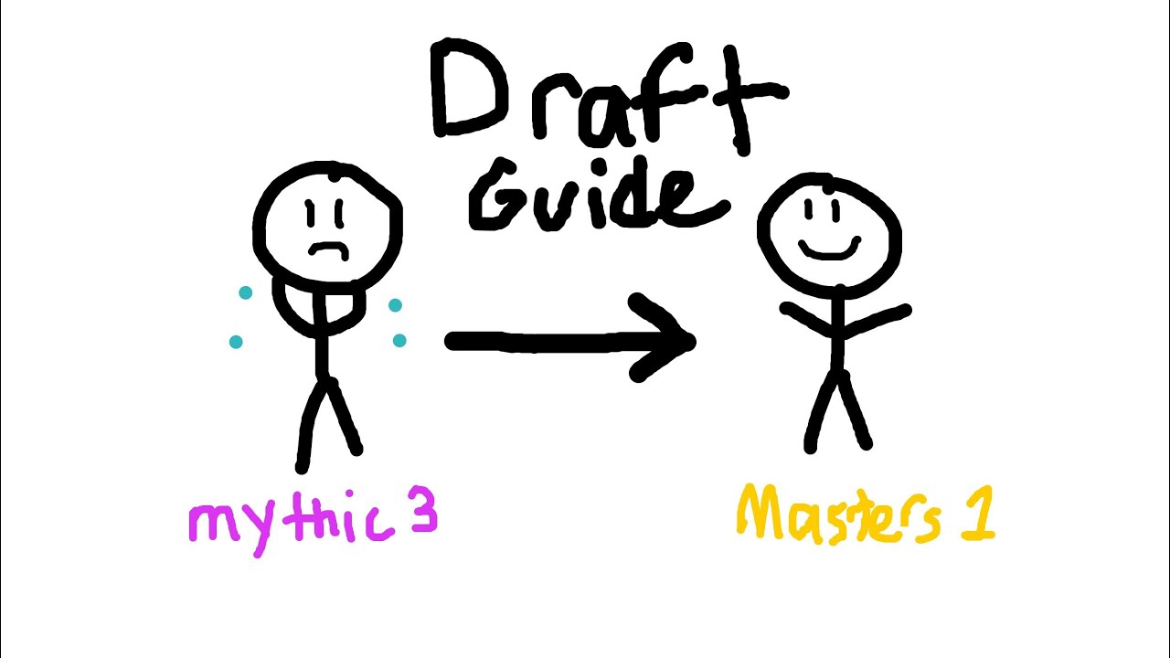 Struggling to rank up? Learn DRAFT - general draft guide (brawl stars)