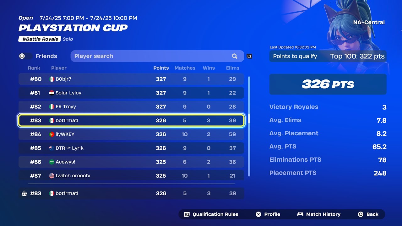 HOW I QUALIFIED FOR PLAYSTATION CUP FINALS 🏆+ 3 WINS (4K 120FPS)