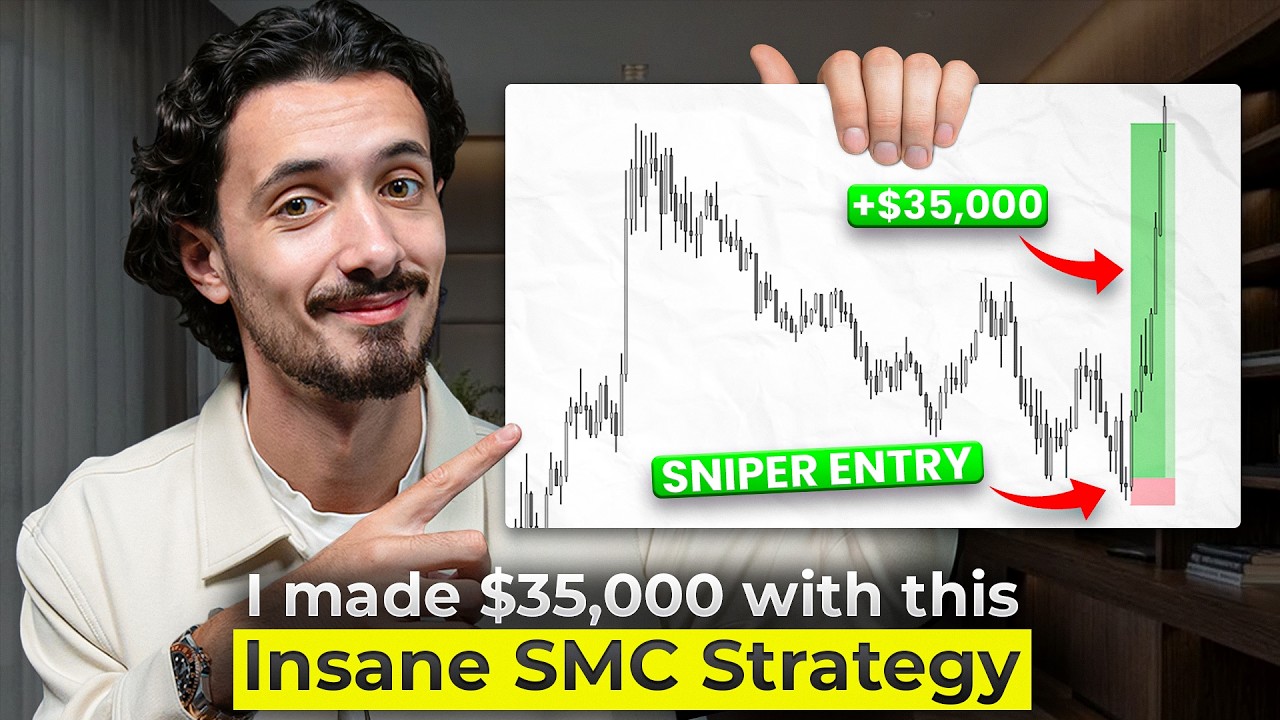 Copy My Insane 3 Rule SMC Trading Strategy (& Finally Becoming Profitable)