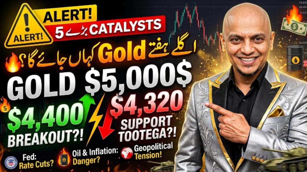 GOLD NEXT WEEK: $4,400 Breakout or $4,320 Crash? | Fed, Oil, Inflation & Dollar Explained