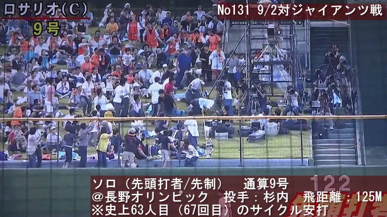 2014年シーズン広島東洋カープ全ホームラン155本②