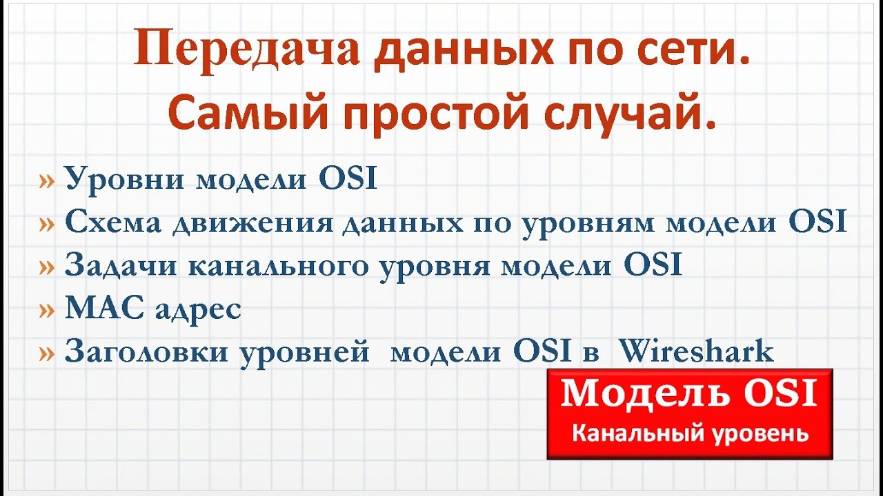 4.3 Как данные передаются по сети. Модель OSI. МАК адрес