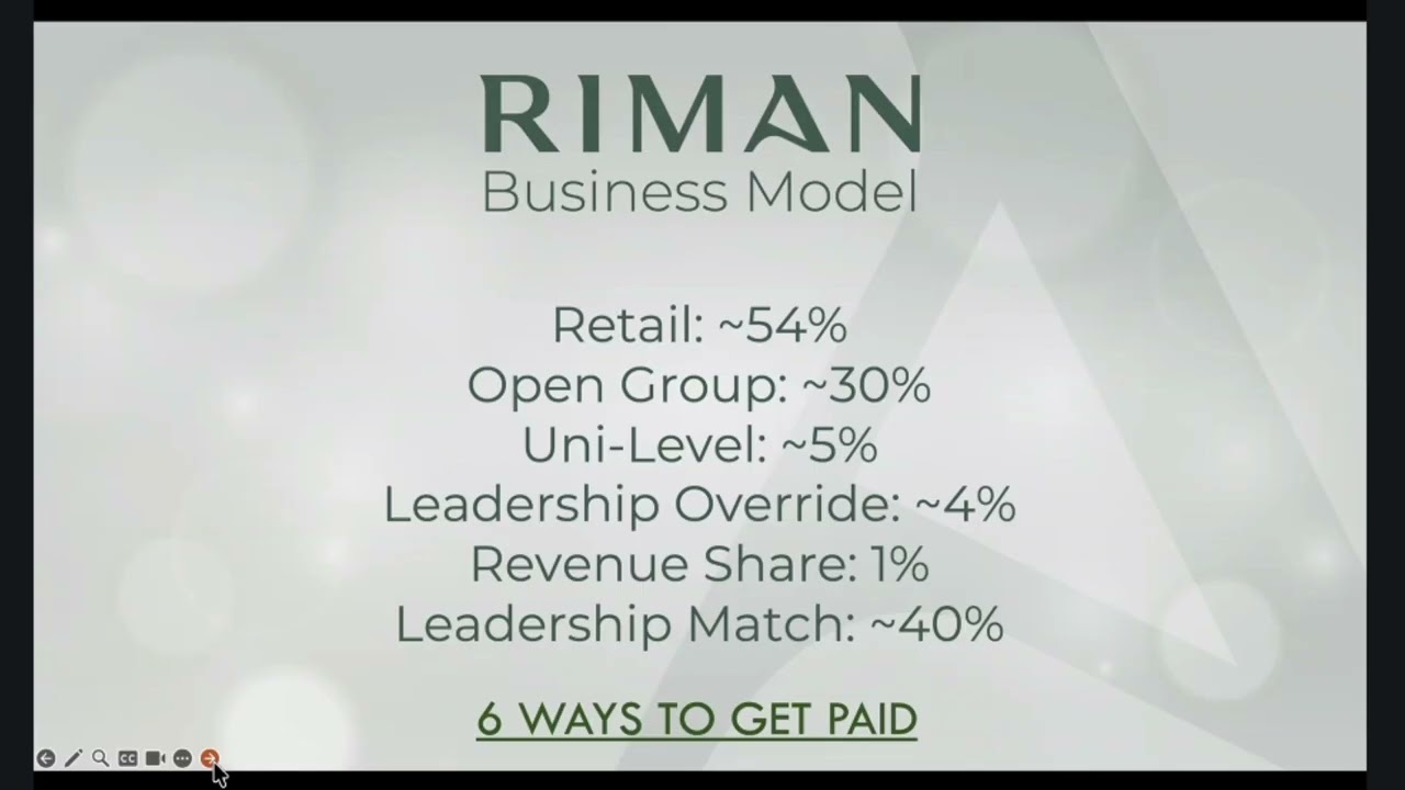 Compensation Plan 101 by Chris Kim, National Director, RIMAN (12-2-2026)