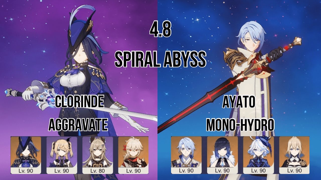 C0 Clorinde Kirara Aggravate & C0 Ayato Mono-hydr |4.8 Spiral abyss| Genshin Impact. mobile Gameplay