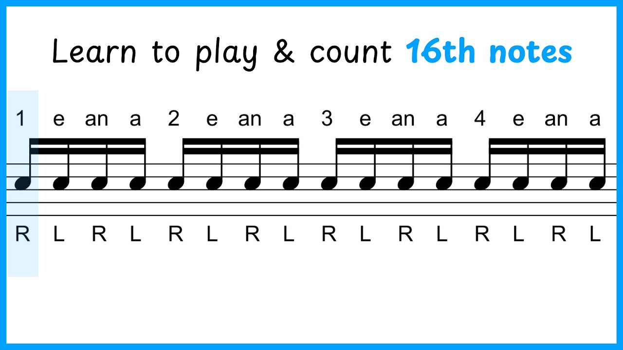 Lesson 16: Sixteenth Notes | 50 Drum Lessons For Beginners