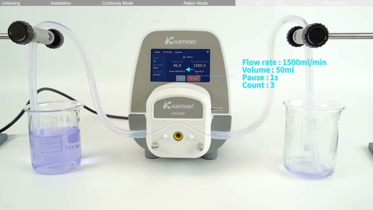 Kamoer 0.03-1500ml/min UIP WIFI-E vs Kamoer DIP1500 Intelligent High Flow Peristaltic Pump||