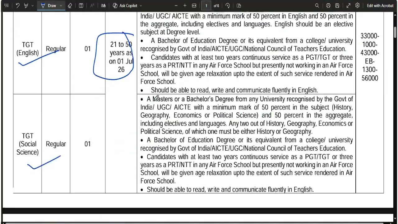🇮🇳 Rs 70000 Latest School Teacher Jobs 2026 | Permanent Vacancy