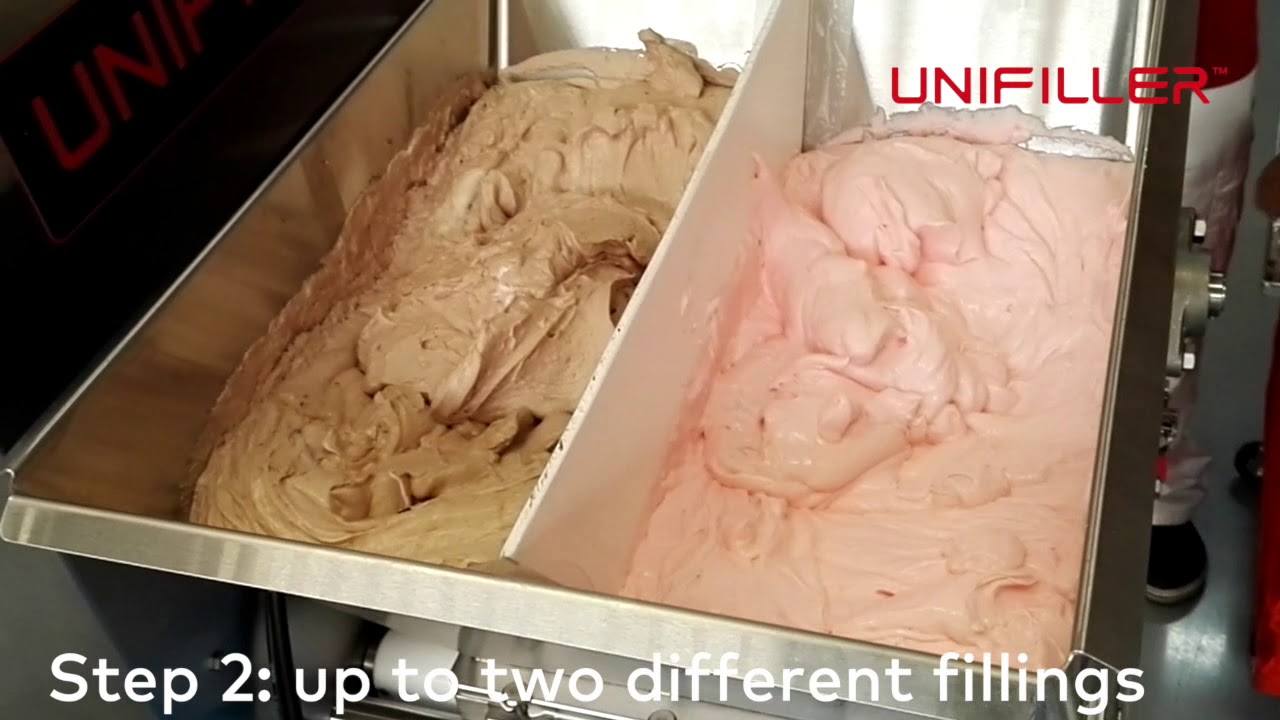 The Unifiller Europe Cake Line Concept - for the efficient and automated production of round cakes