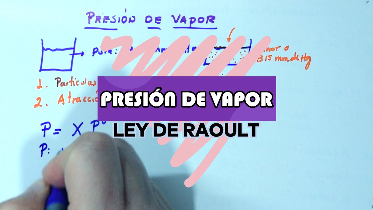 Presión de Vapor (Ley de Raoult)