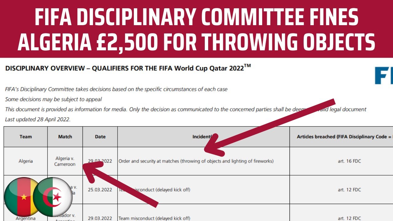 FIFA Disciplinary Committee FINES Algeria &pound;2,500 for crowd trouble vs Cameroon!