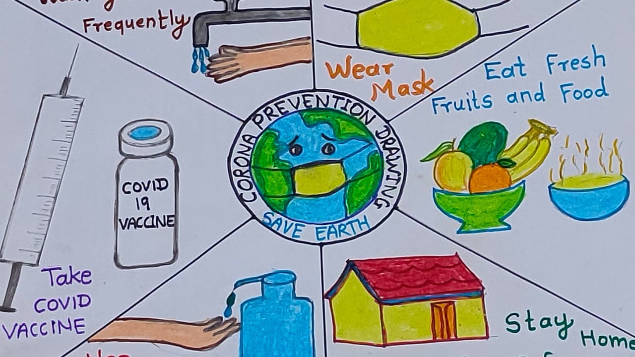 #corona virus awareness poster drawing/covid vaccination drawing/ corona prevention drawing/covid 19