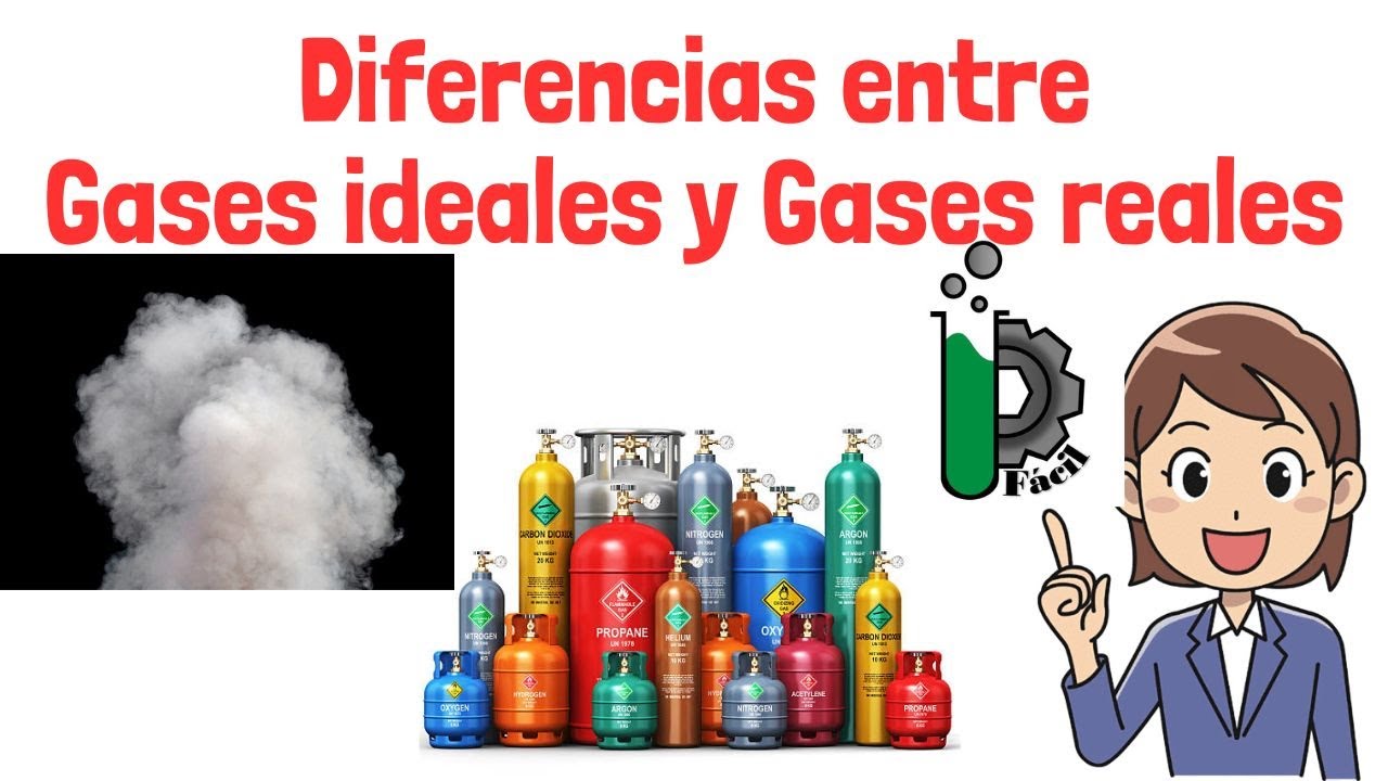 Todas las diferencias entre gases ideales 💨y gases reales♨️| Video animado y con ejemplos