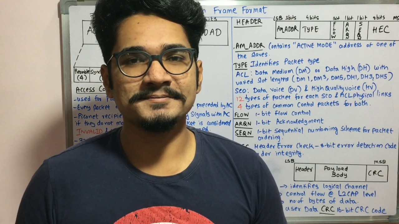 Wireless Technology | Tutorial #69 | Bluetooth Frame Format