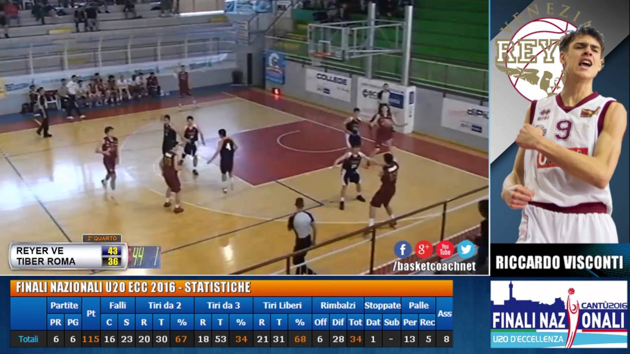 Players Profile - Riccardo Visconti - Reyer Venezia - Finali Nazionali Under20