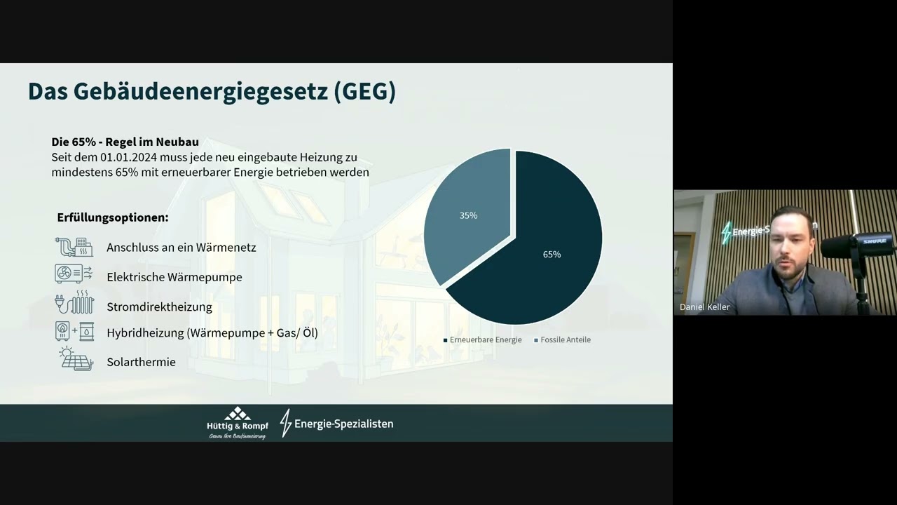 Förderung richtig finanzieren! So Integrieren Sie Förderprogramme optimal in Ihre Baufinanzierung