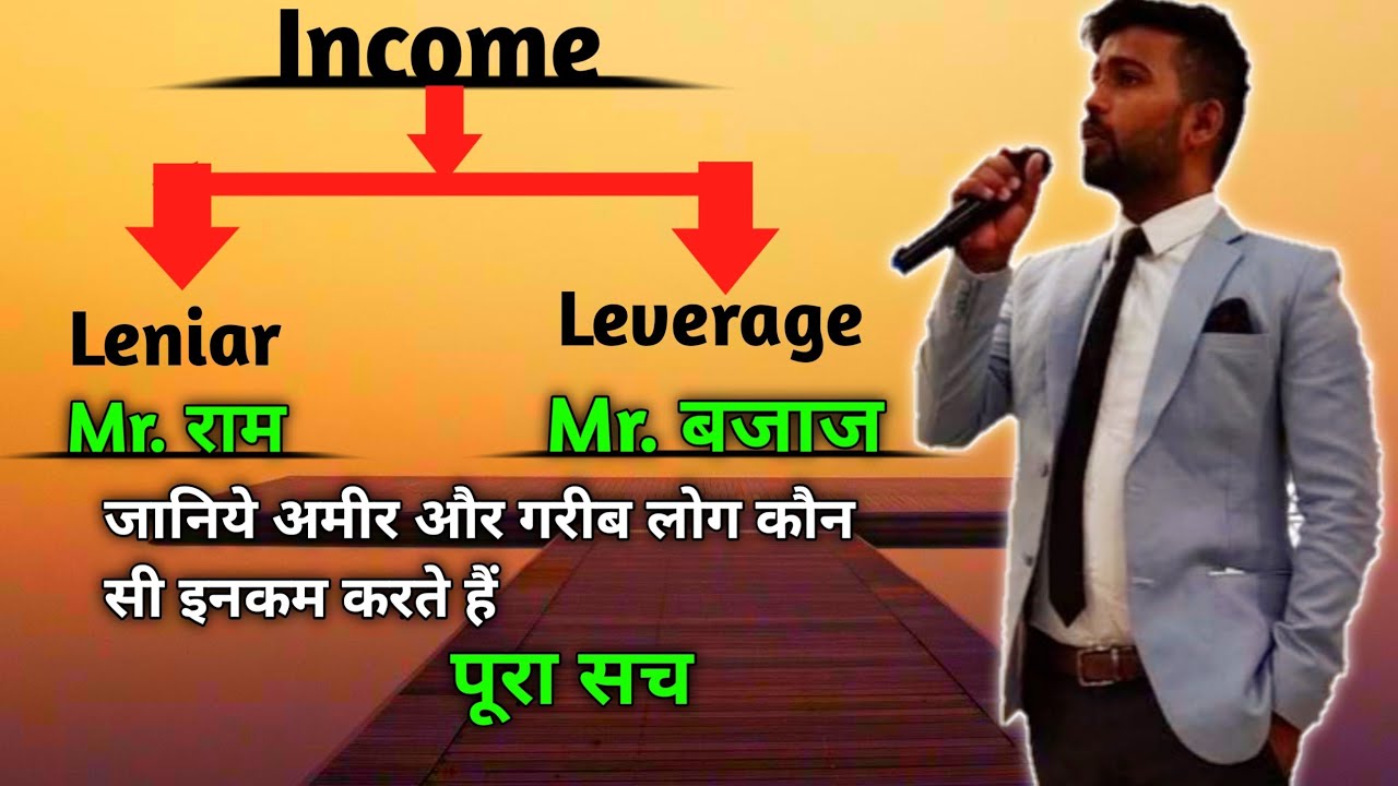 Mr. Ram और Mr. Bajaj Sahab story || Leniar And Leverage income Full Details || Motivational video ||
