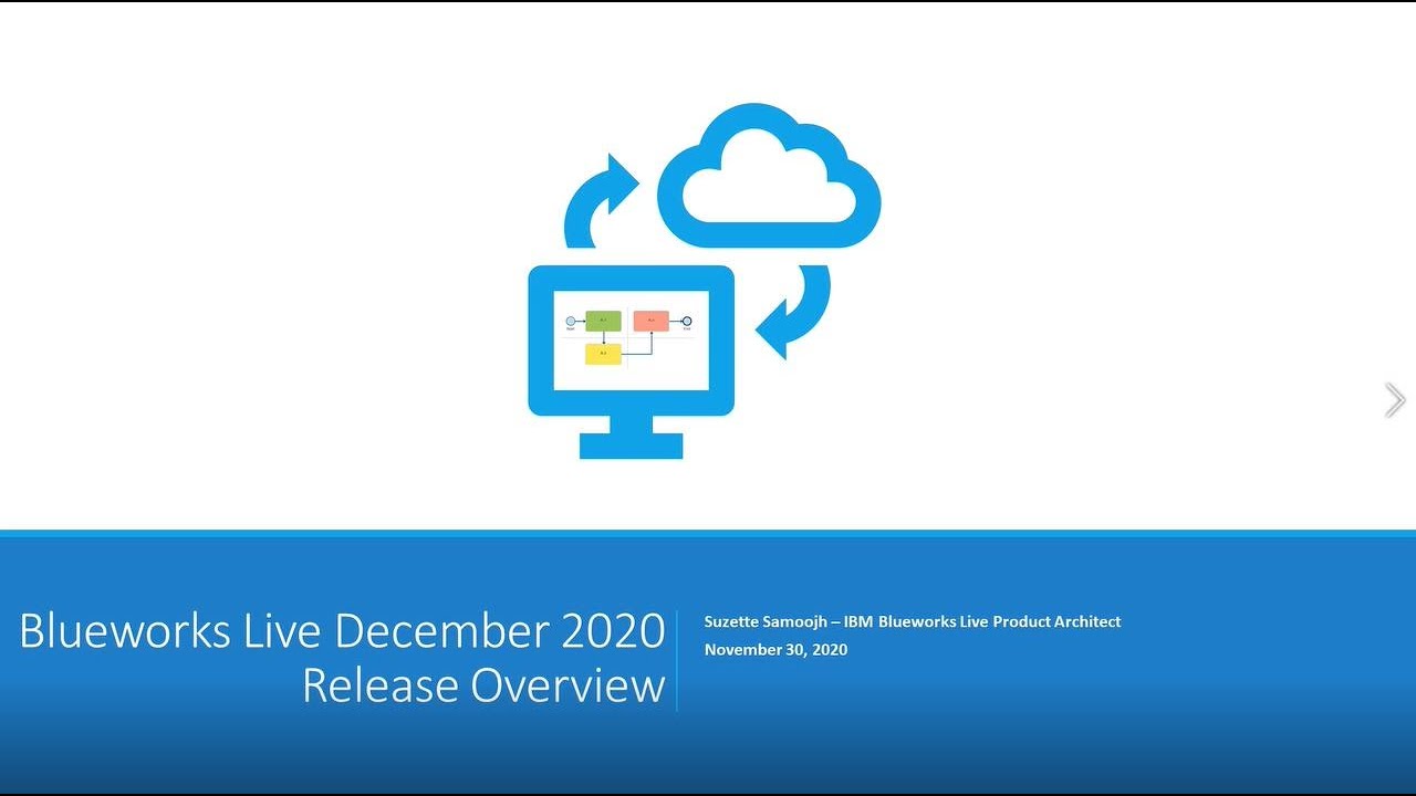 Blueworks Live December 2020 Release Overview