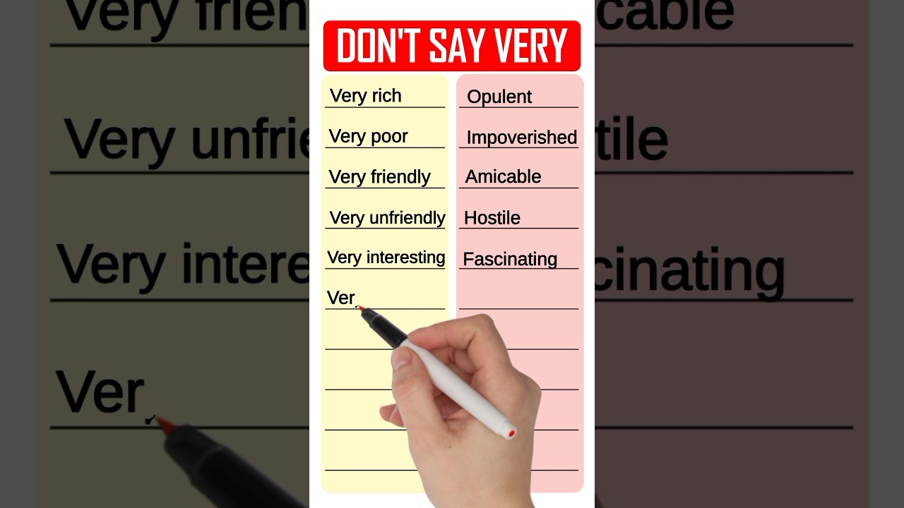 Не говори &laquo;очень&raquo; по-английски #learnenglish #esl #shortsfeed