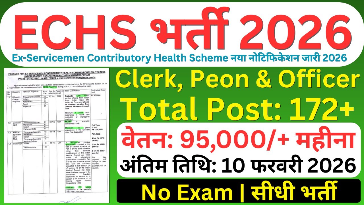 ECHS Recruitment 2026 - Apply Offline for 172 DEO, Clerk and Other Posts