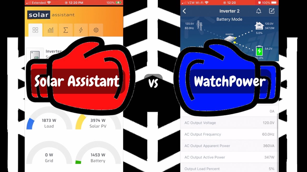 Сравнение Solar Assistant и WatchPower
