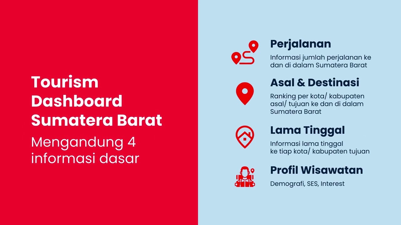 Telkomsel Enterprise - Tsurvey