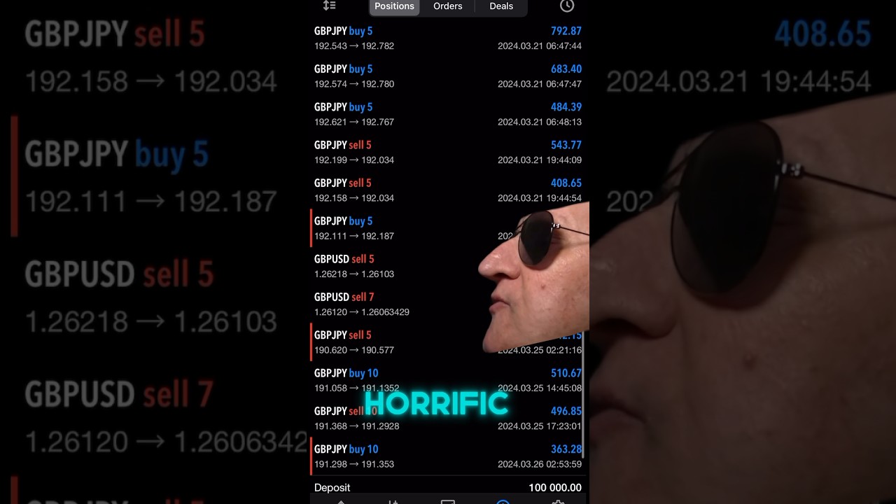 What goes through my head during a challenge account 