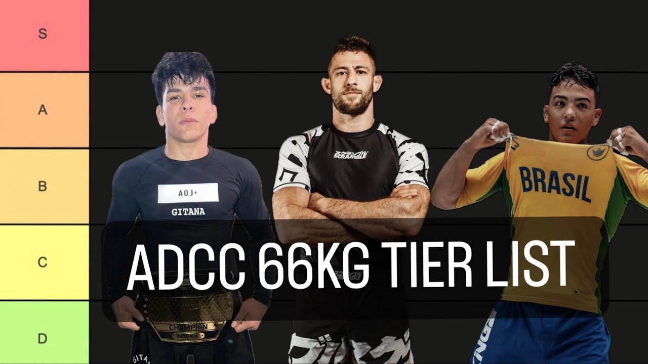 Every under 66kg ADCC athlete ranked in the first Jiu Jitsu Oracle tier list