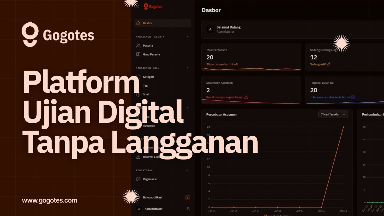 Gogotes: Platform Ujian Digital Tanpa Langganan (Demo)