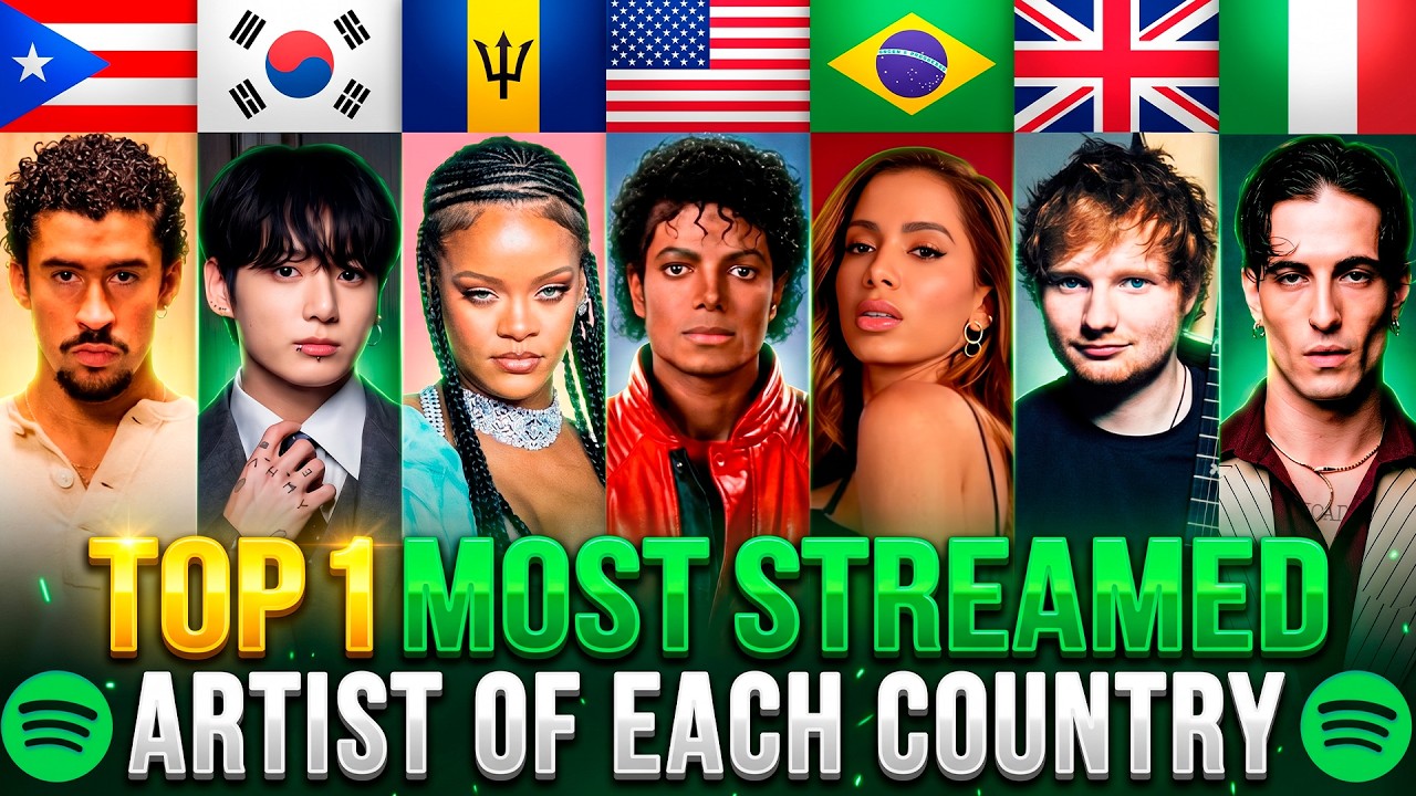 TOP 1 Most Streamed ARTIST of Each COUNTRY (Spotify)