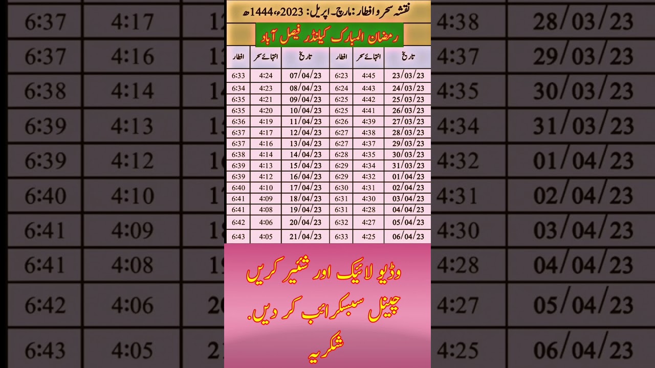 Ramzan Calendar Faisalabad 2023 | Sehar o Iftar Timing in Faisalabad #shorts #shortfeed@drinfotainer