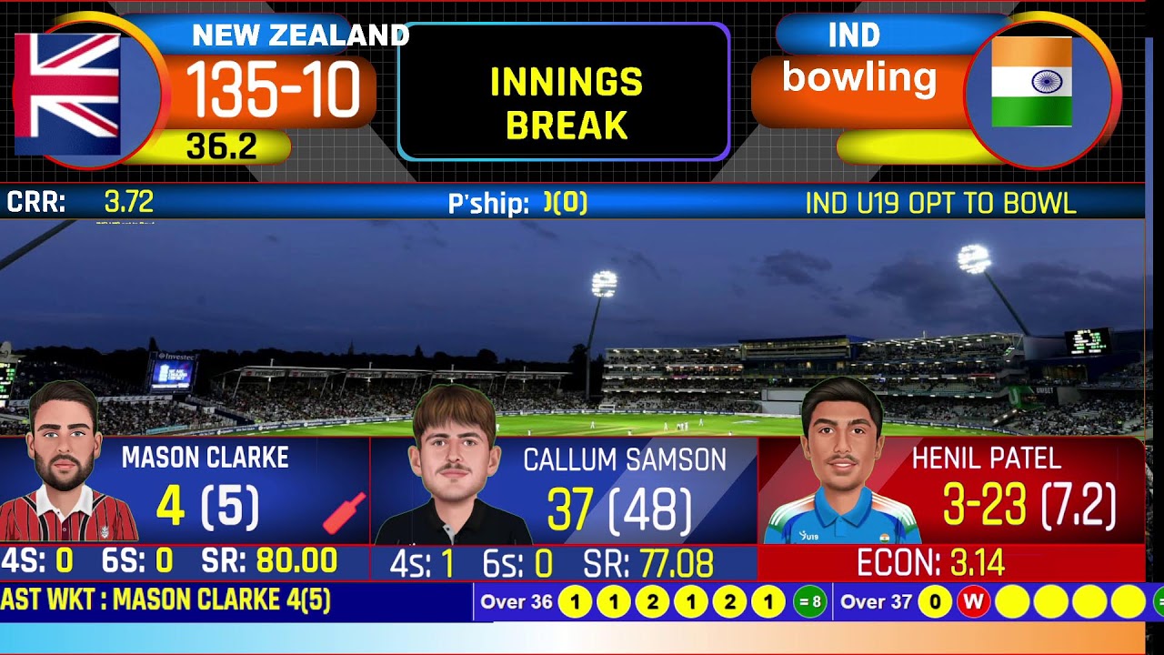INDIA VS NEW ZEALAND | U19 |