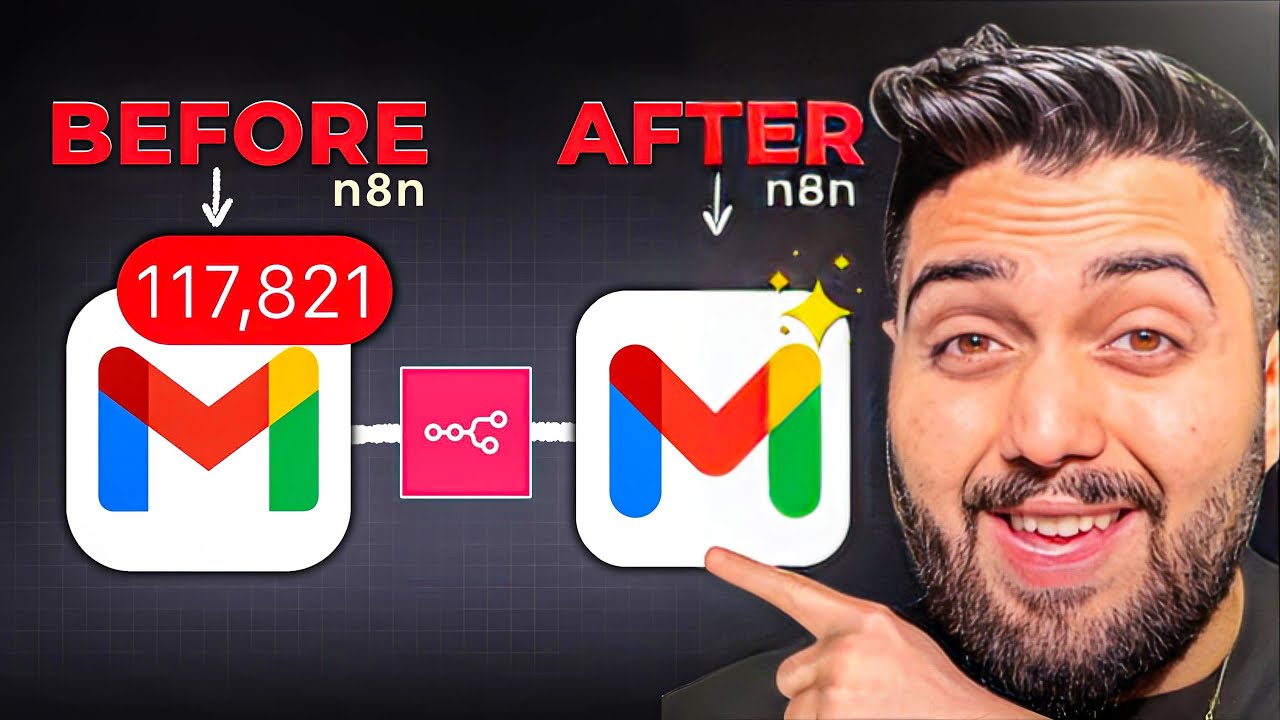 Clean your Gmail inbox with N8N: here's how