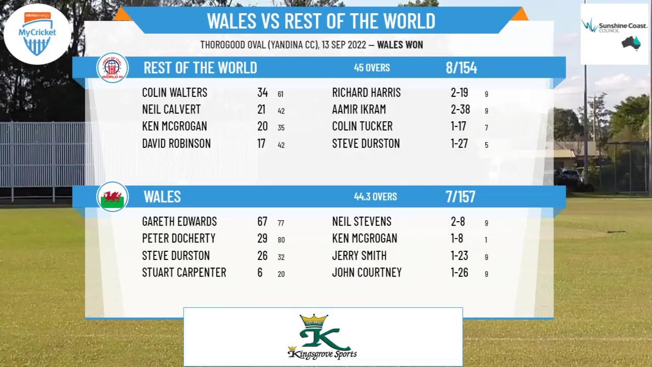 Veterans Cricket Australia Inc - Over 60s Cricket World Cup - Grand Final - Wales v Rest of World