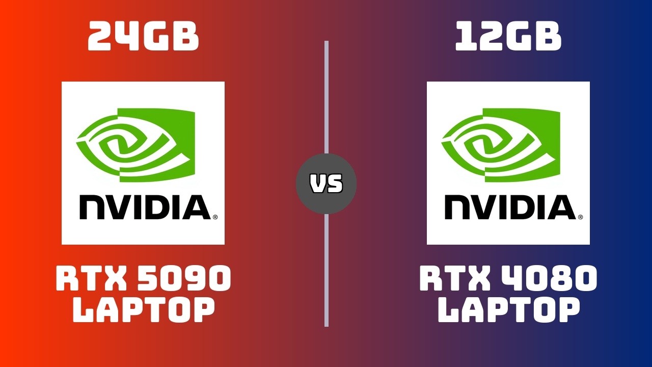 RTX 5090 Laptop vs RTX 4080 Laptop &ndash; 1080p, 2K, 4K | How Big is The Difference?