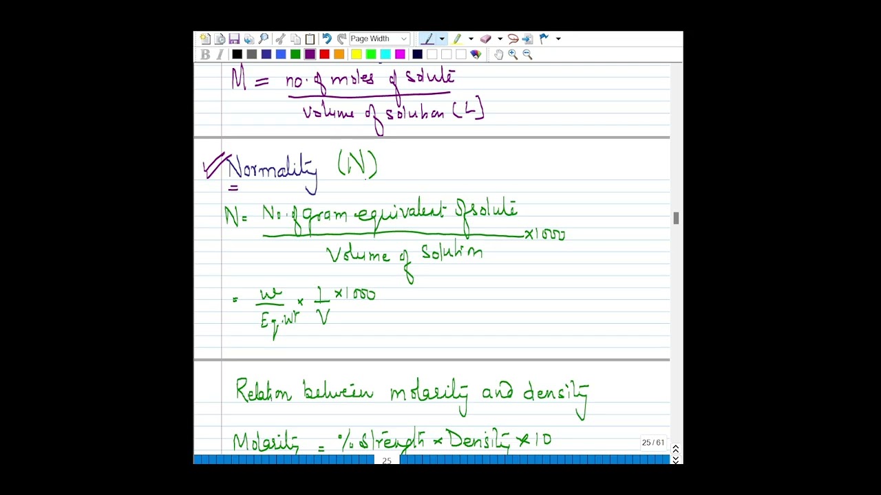 Class 12 Chemistry Solutions Chapter Explained | Concentration Terms, Henry’s Law & Raoult’s Law