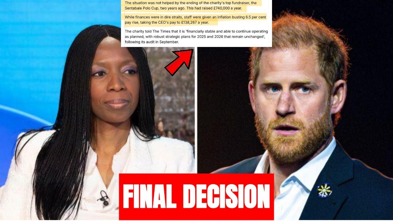 Prince Harry Walks Away for Good: Inside the Sentebale Charity Fallout No One Wanted