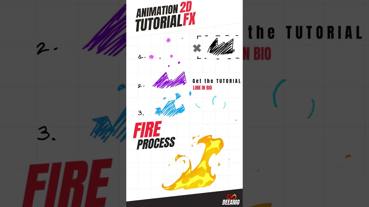 3 Steps to Animate Fire FX (2D Animation)