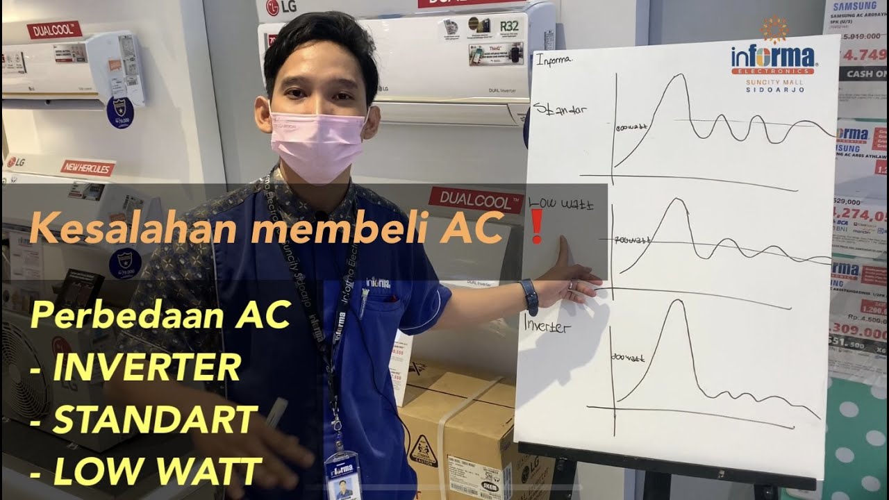 ❗️Mistakes when buying an AC 😱❗️Differences between Inverter vs Non-Inverter AC, and also Low Wat...