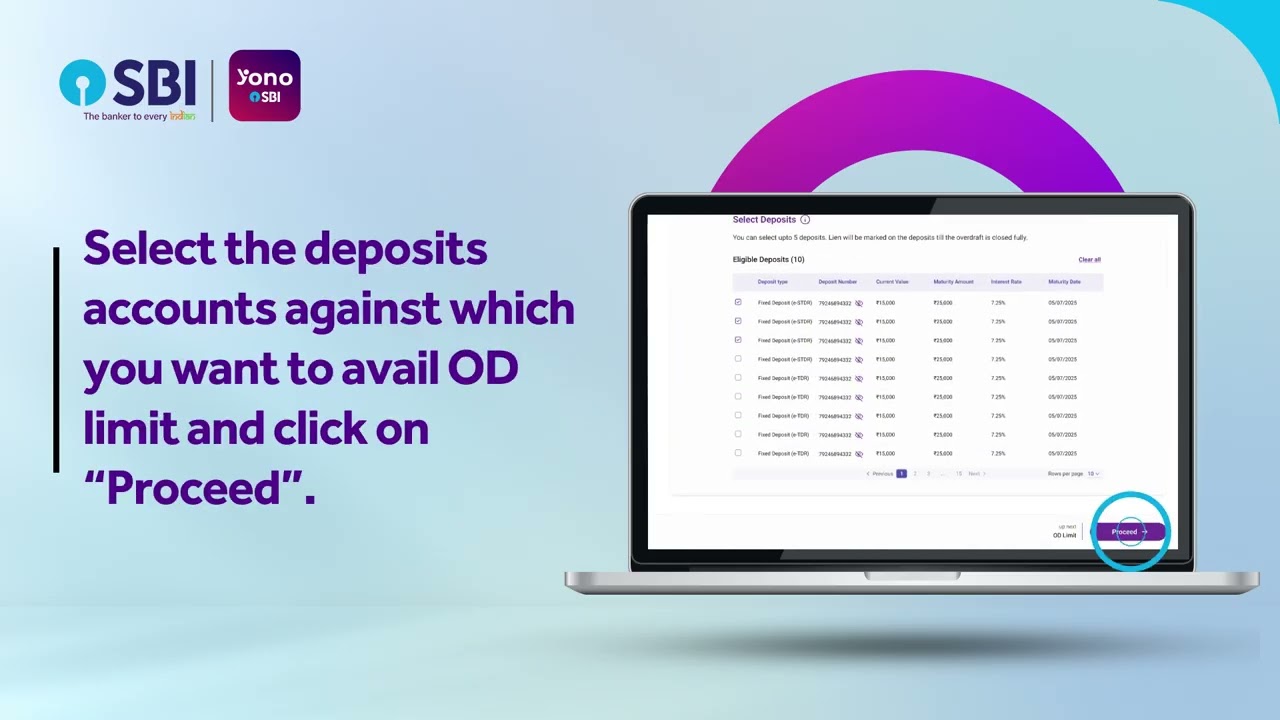 How to avail Overdraft against Deposit through YONO Net-Banking?