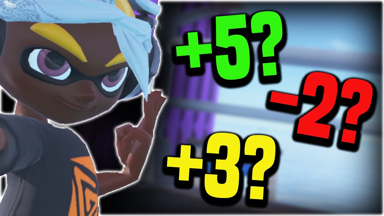 I Changed My Sensitivity After 5 Years!