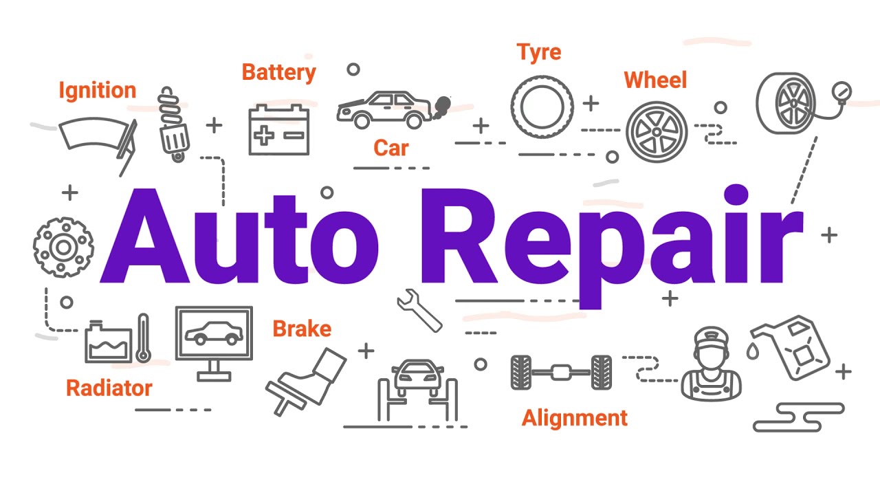 Torque360 - #1 Automotive Shop Management Software