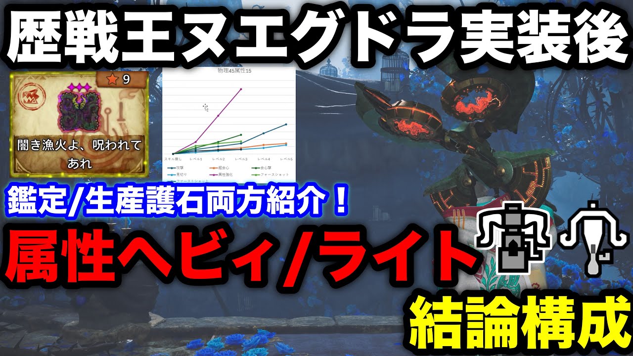 【モンハンワイルズ】歴戦王ヌエグドラ実装後の属性ヘビィ/ライトボウガンおすすめ装備構成を解説！【最新版ライト/ヘビィボウガン最強装備/テンプレ/モンスターハンターワイルズ】